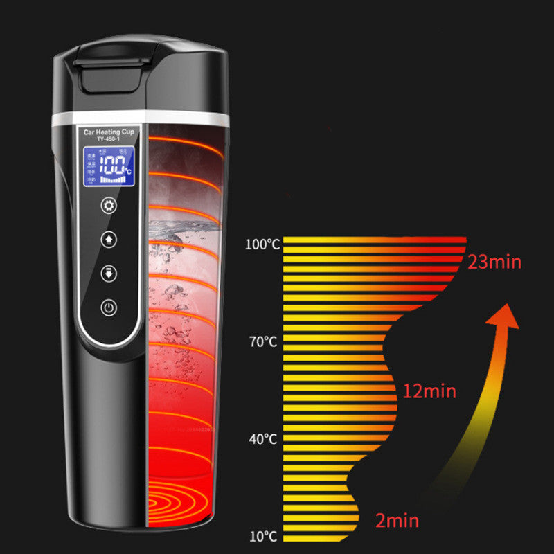 Smart Electric Heating Cup – 400ml 304 Stainless Steel | Boils Water in 20-30 Min | Car & Home