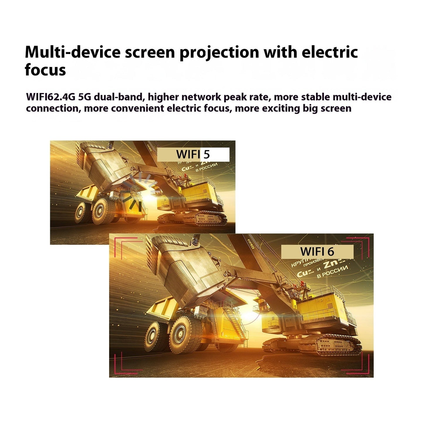 Portable 180° Smart Projector – Auto Focus Home Theater with WiFi & Bluetooth