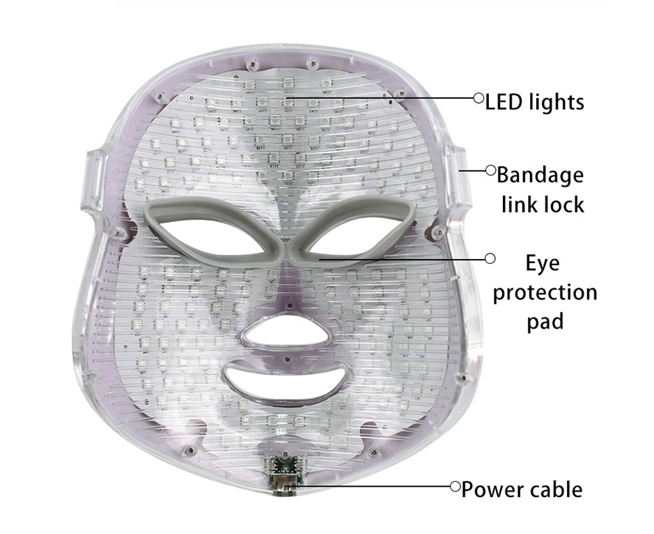 7-Color LED Light Therapy Face Mask – Anti-Aging, Acne Care & Skin Rejuvenation | US/UK/EU/AU Plug