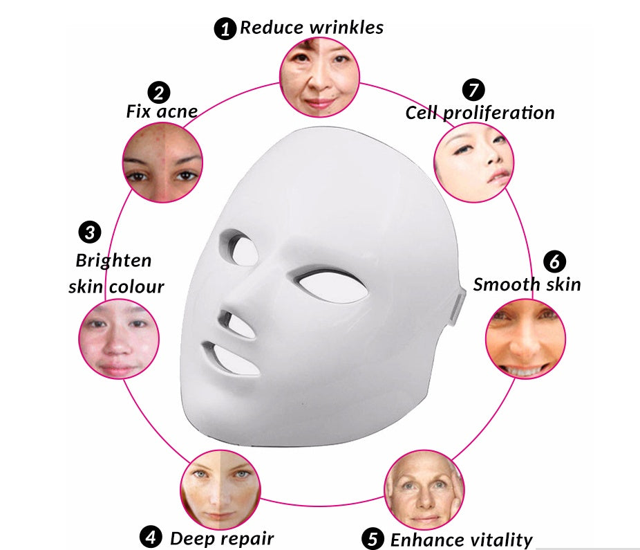 7-Color LED Light Therapy Face Mask – Anti-Aging, Acne Care & Skin Rejuvenation | US/UK/EU/AU Plug