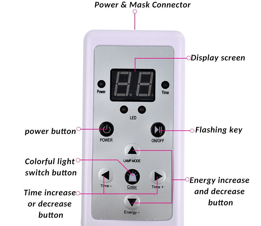 7-Color LED Light Therapy Face Mask – Anti-Aging, Acne Care & Skin Rejuvenation | US/UK/EU/AU Plug