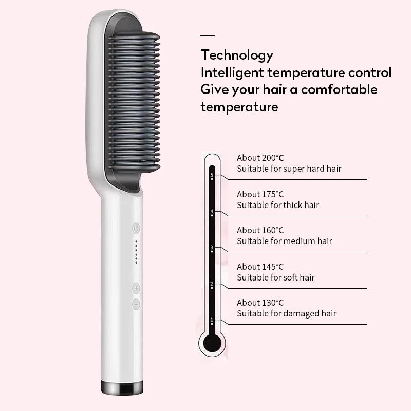 2-in-1 Electric Hair Straightener & Curling Comb – 10-Temp Tourmaline Ceramic | Negative Ion | Wet & Dry